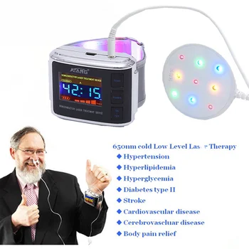 

Multicolor 650nm Laser physiotherapy Wrist Diode LLLT for diabetes hypertension treatment Laser sinusitis therapy