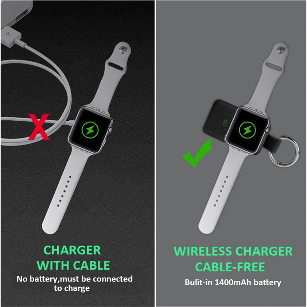 Tragbar Magnéitesch Kabellos Ladegerät Powerbank Dockingstativ Type-C USB Interface Fir iWatch 7 SE 6 5 4 3 2 1_voghion.com