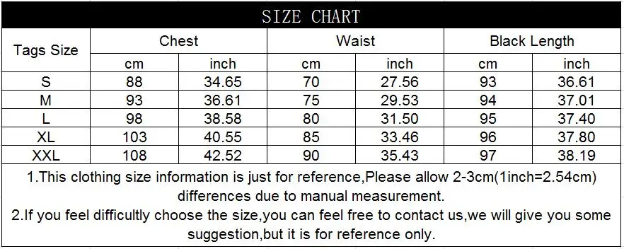 9151 chart