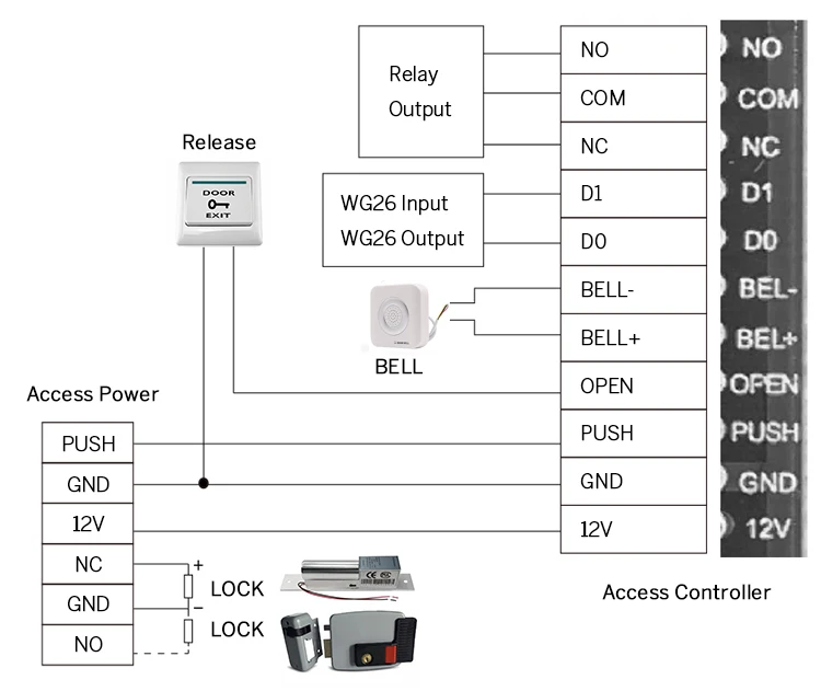 Wiring diagram