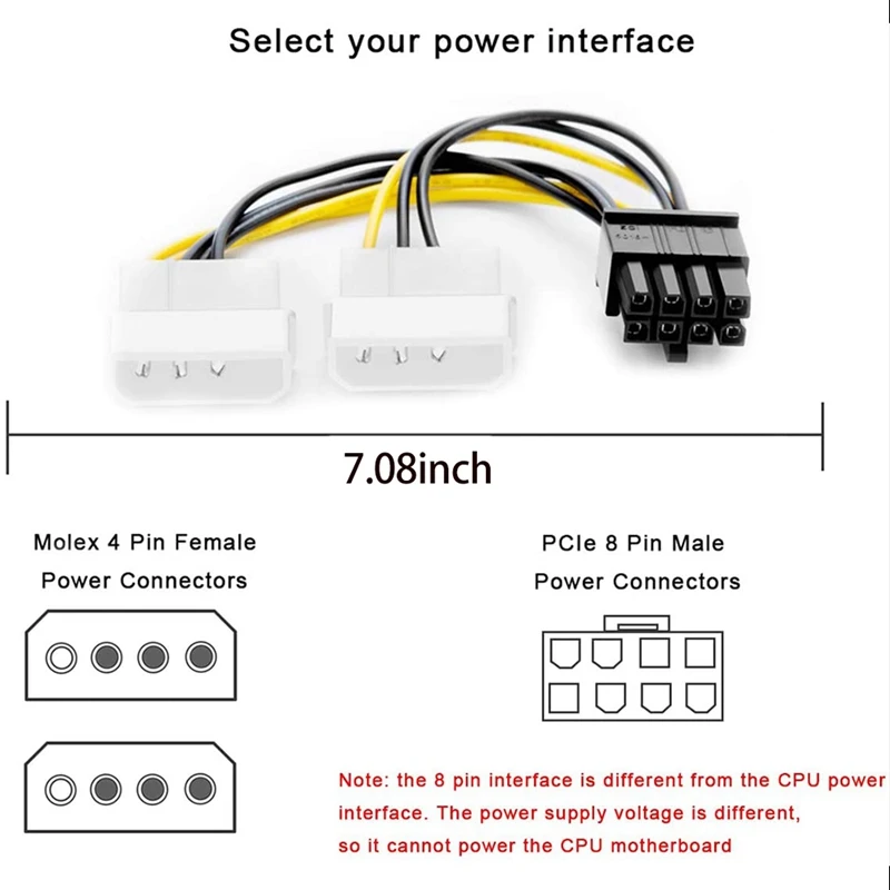 sklon Čistý otisk prstu 8 pin power connector pinout klec Primitivní