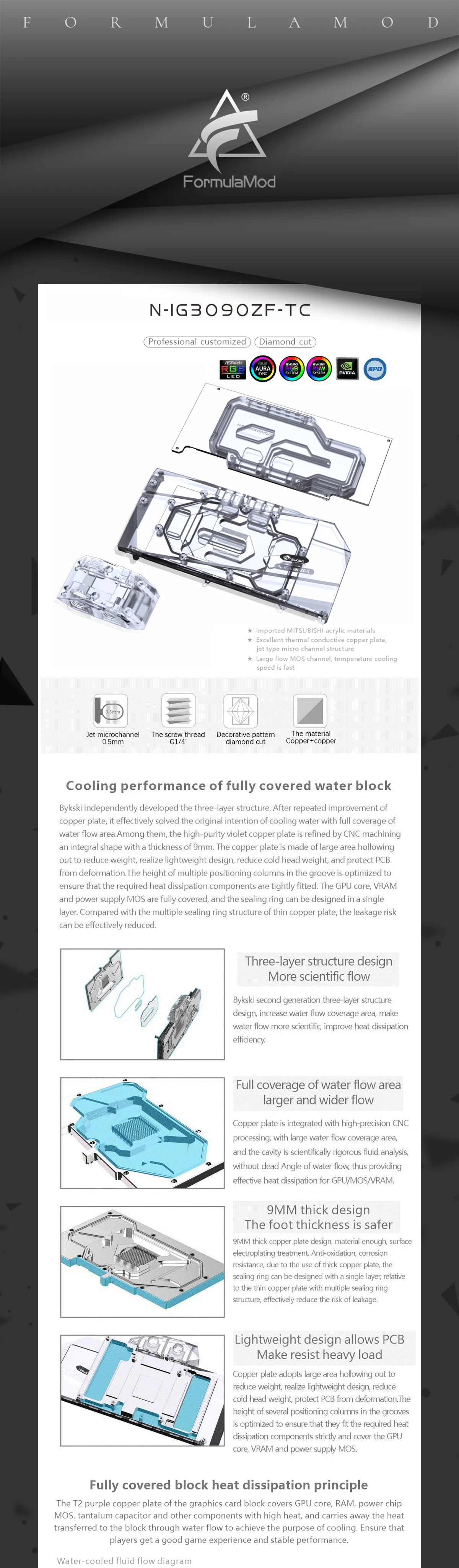 Bykski GPU Block With Active Waterway Backplane Cooler For Colorful RTX 3090/3080Ti/3080 Battle-Ax, N-IG3090ZF-TC-V2  