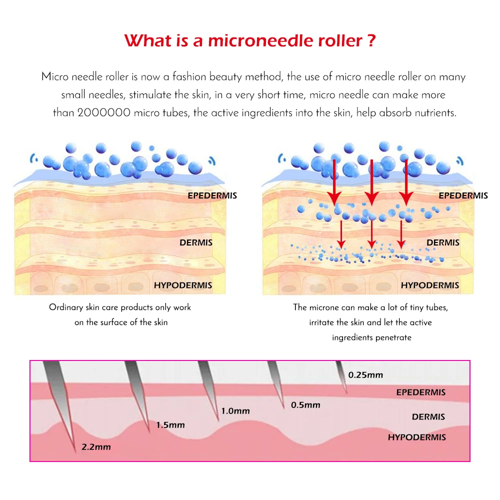 Титановый ролик для микродермабразии, косметический прибор для ухода за кожей лица, 480 микро игла, ролик для микродермабразии