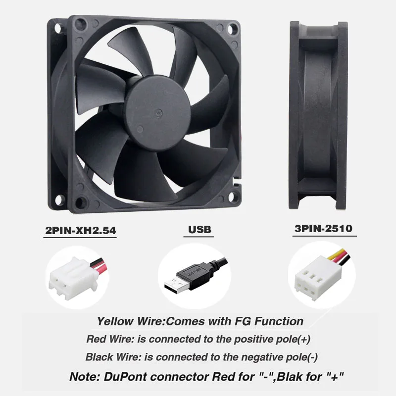 8025????