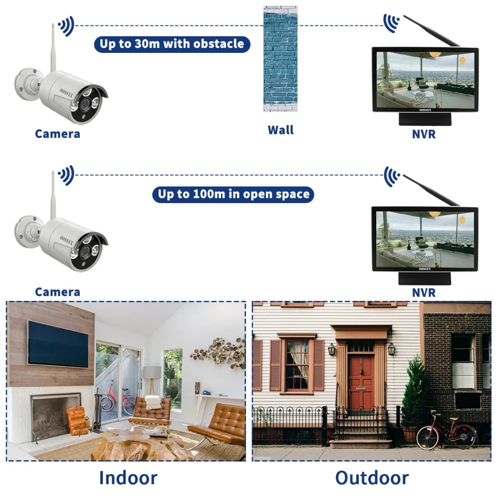 10-Indoor Outdoor