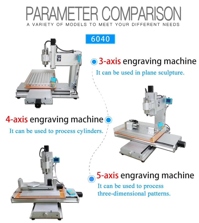 5 столбец оси тип металла гравер ЧПУ 6040 1500 Вт шпиндель водяного охлаждения резки сверлильный станок