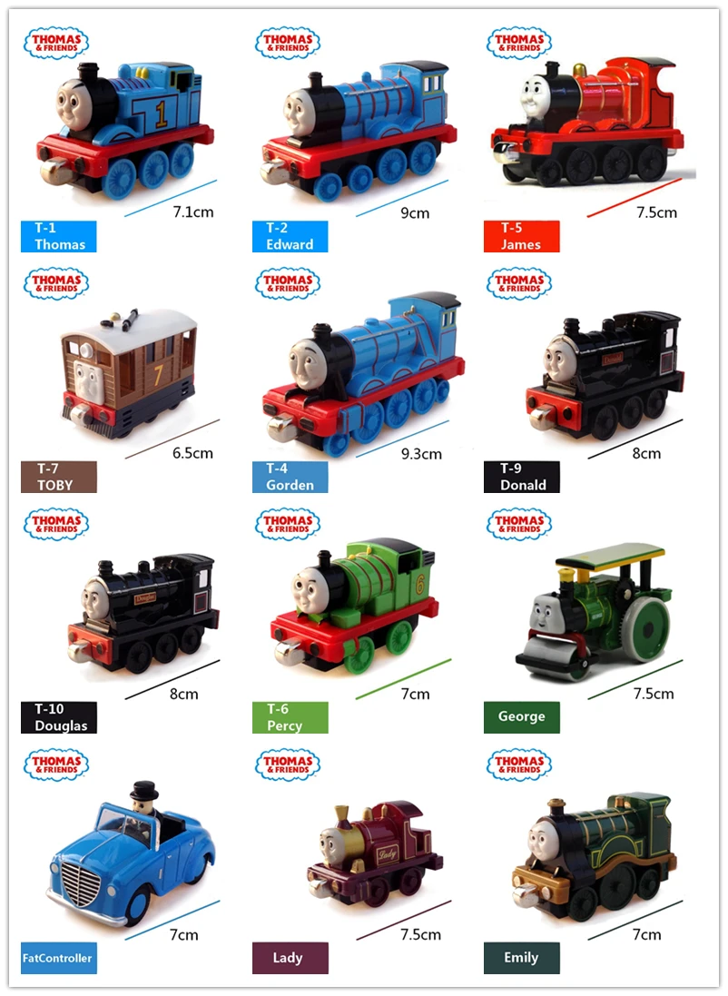 Genunie Томас и его друзья Trackmaster 1:43 картонная коробка сплав магнитный поезд ударопрочный высокое качество автомобиль детские игрушки подарок