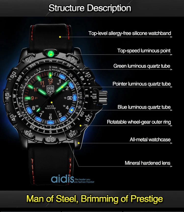 Red Tactical Watch