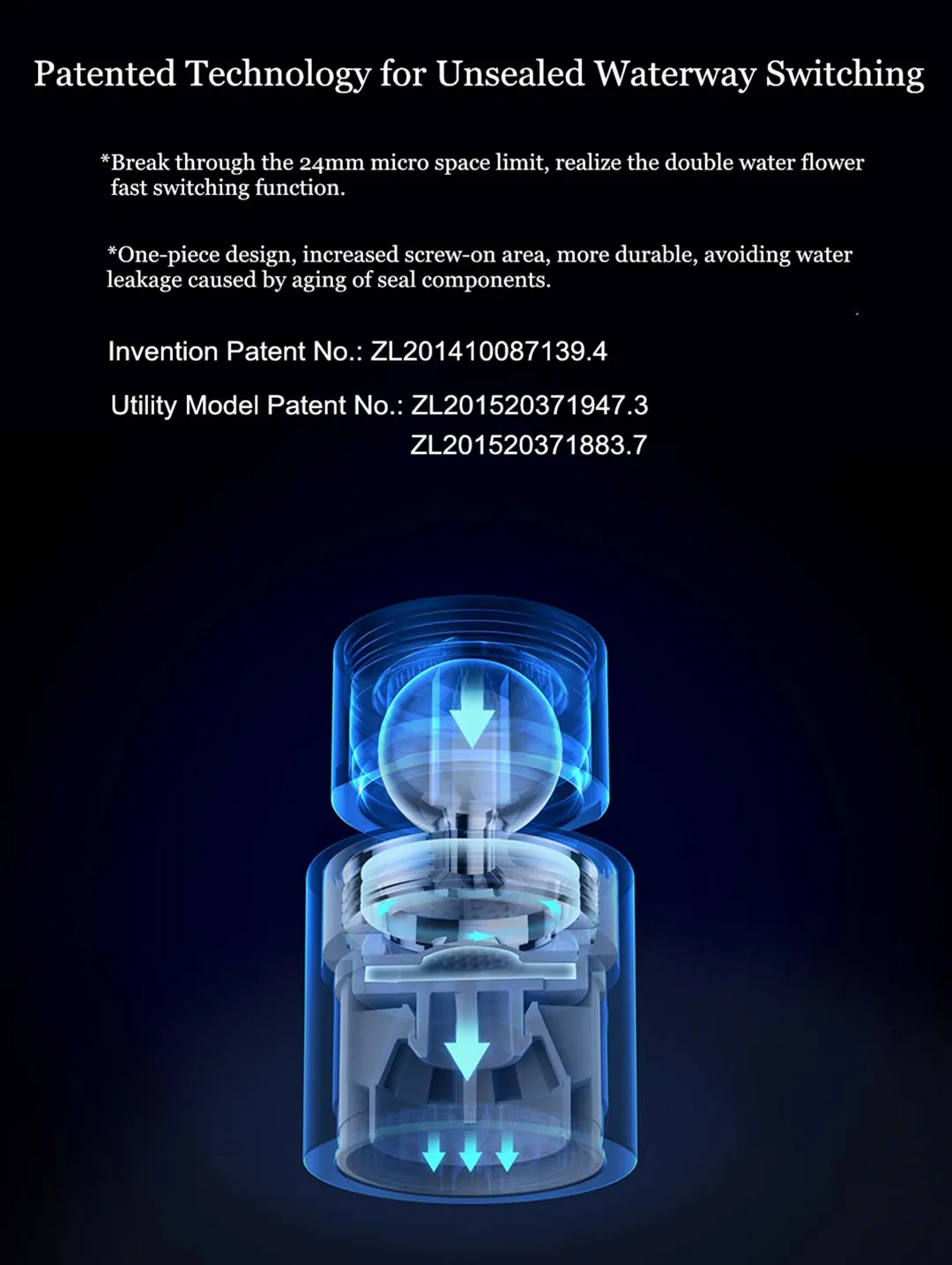 DXSZ001-1 Kitchen Faucet Bubbler 360-Degree Double Modes 2-flow Splash-proof from Xiaomi youpin