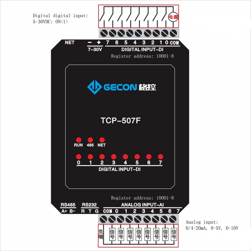 8AI 8DI Ethernet мастер модуль автоматической загрузки собрать все проектные передатчики датчика подстанции