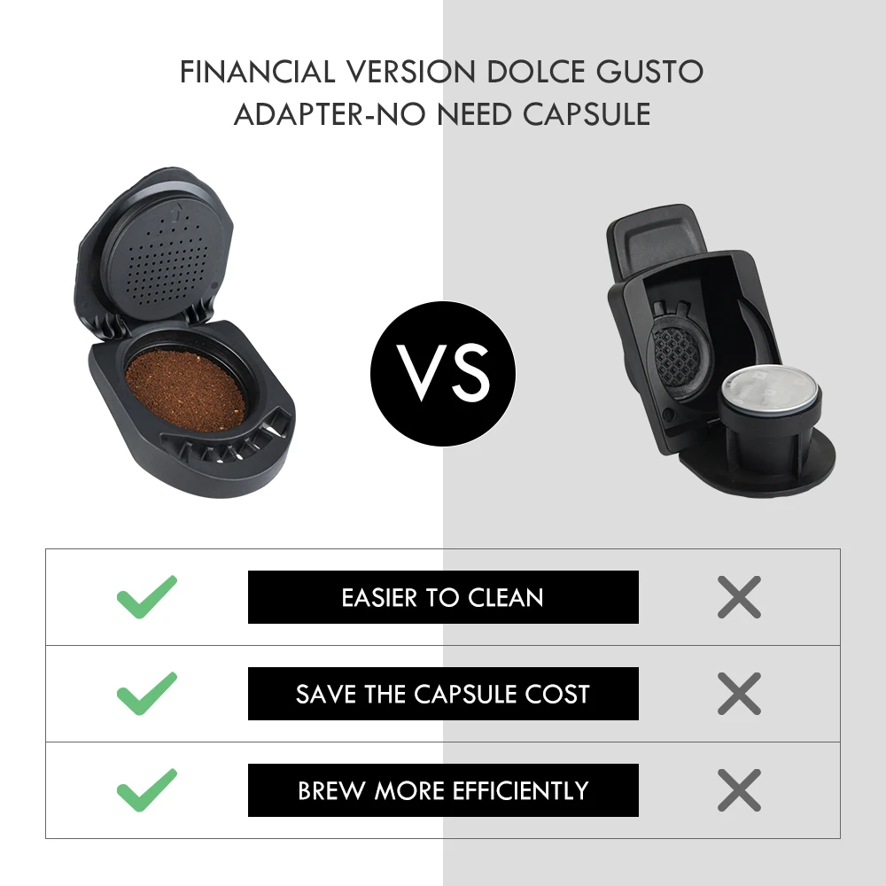 Nespresso Coffee Capsule Convert Holder 