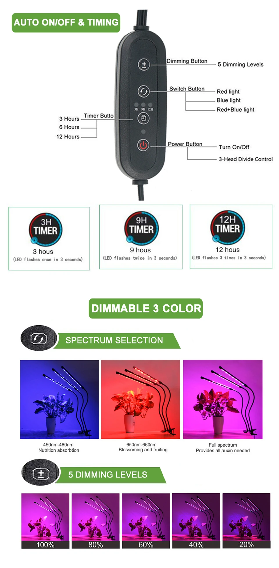 USB LED Grow Light Timer Phyto Lamp Full Spectrum Dimming Led Lights For Indoor Plants Growing Flowering For Plants Flowers Grow (3)