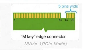 M key NVME PCI Express M.2 корпус SSD, HDD USB3.1 type-c к PCI-e 3,0 4x NGFF 2280 внешняя Мобильная коробка для Intel 600P PM951