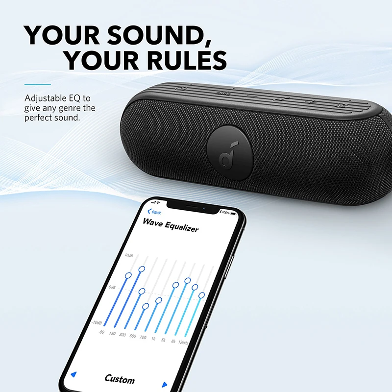 Soundcore значок+ Портативный Bluetooth Динамик, IP67 Водонепроницаемый Динамик, 20 Вт аудио Выход, 12 часов проигрывания, для пляжа, вечерние