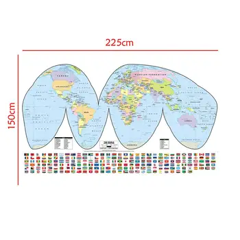 

The World Goode Projection Map With National Flags For Education And Geographical Research