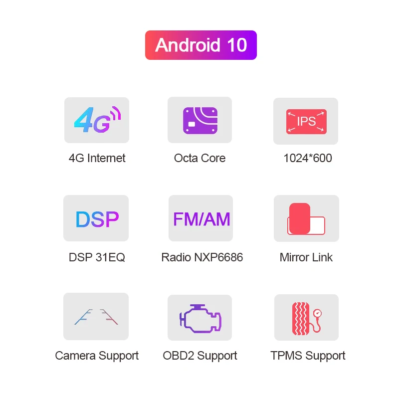 COHO For Dodge Journey Fiat Leap 2012-2020 Car Multimedia Player Autoradio Stereo Android 10.0 Octa Core 6+128G