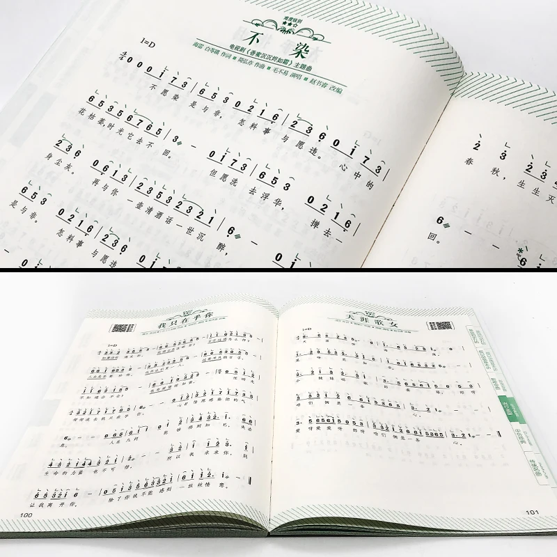 Рисунок 4 - Новая информация о популярных классических