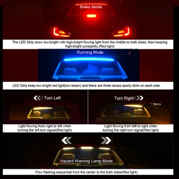 

Car LED Rear Reversing 3rd Brake Light DRL Turn Signal Lamp Blue+Yellow+White High Quality Material
