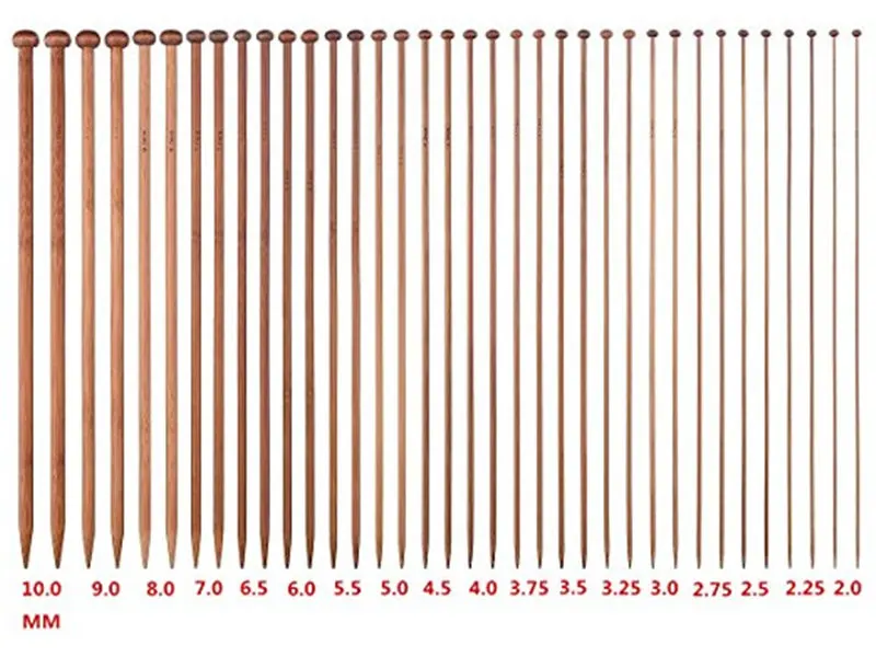 37