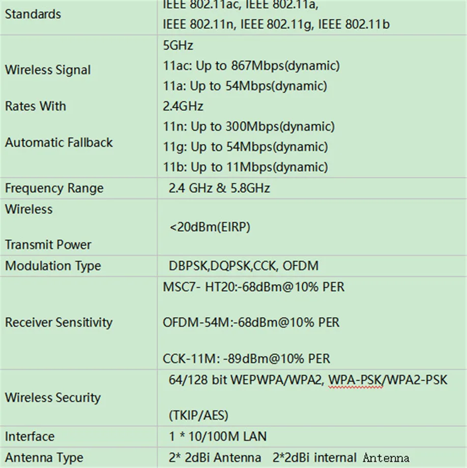 1200m wifi -Re-----55