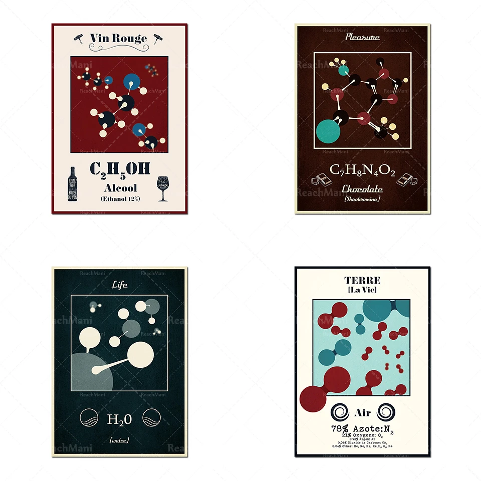 オリジナルのイラスト アルコール入りエタノール 空気 地球 チョコレート表面 水大川 レトロなインスピレーションを受けた科学ゲーム 絵画 書道 Aliexpress