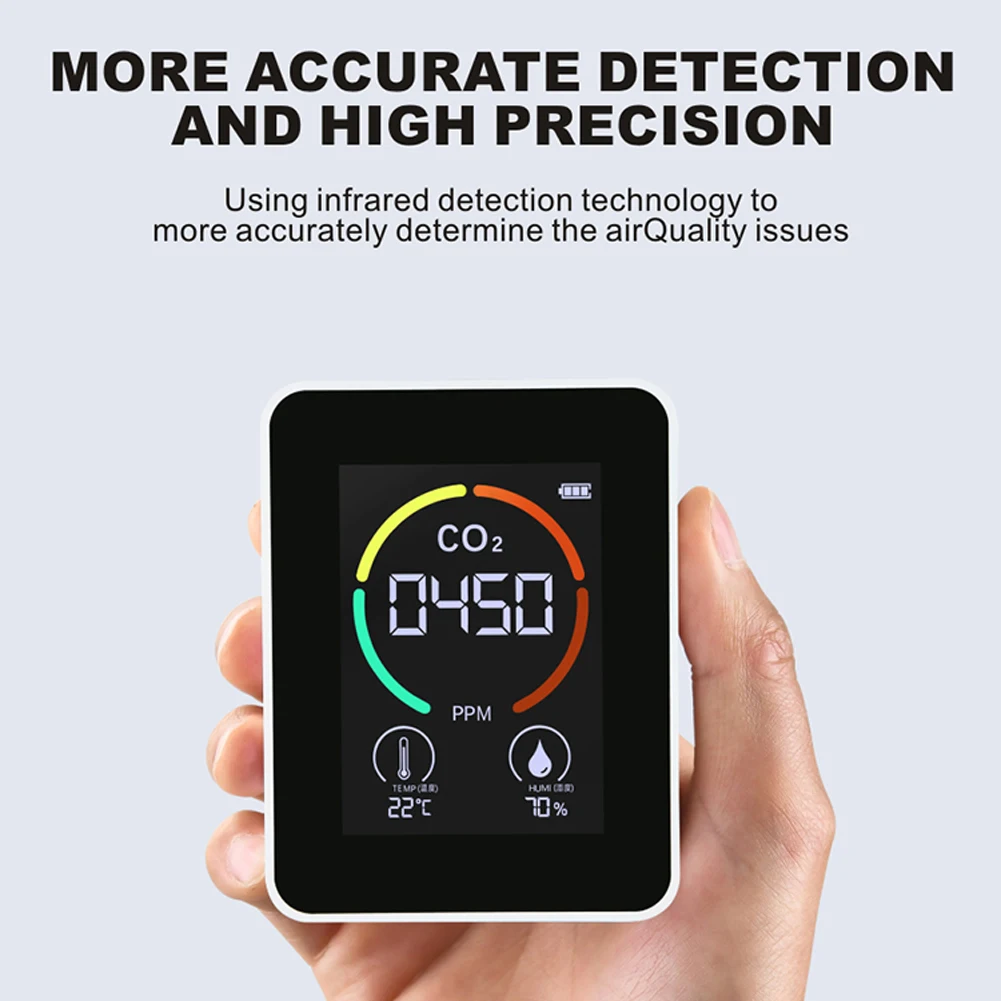 Air Monitor CO2 Carbon Dioxide Detector Greenhouse Warehouse Air Quality Temperature Humidity Monitor