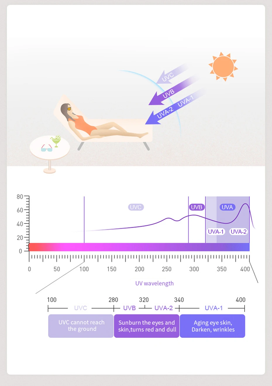 O1CN01afUcUQ20tucJHVka5_!!2782956908