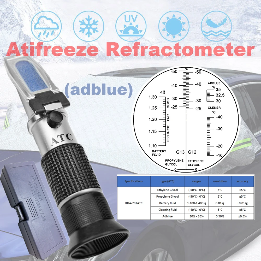 Антифриз Рефрактометр rha тестер хладагента 5в1 гликоль и adblue 30-35% для тестер антифриза батареи автомобиля рефрактометр