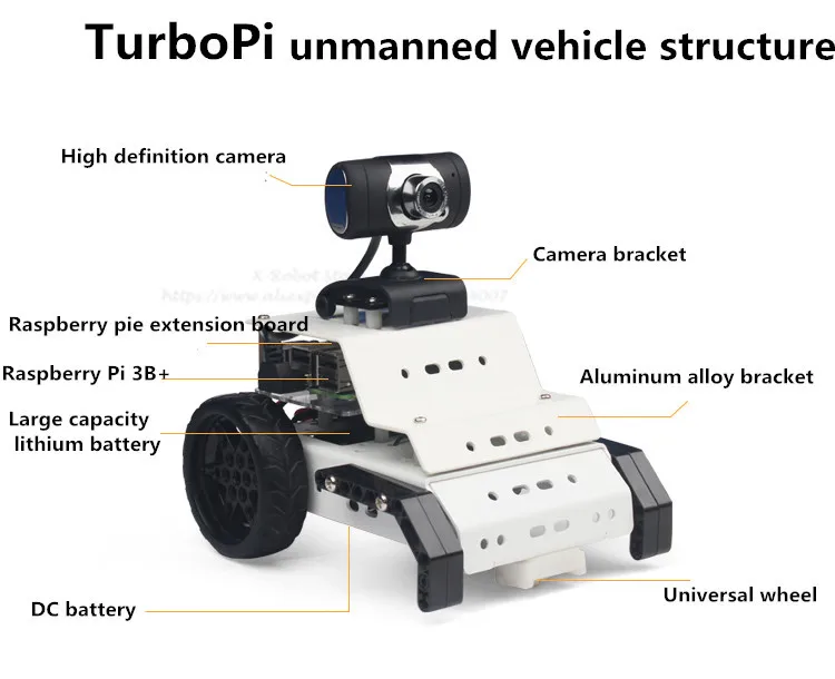 Raspberry Pi 4B/3B+ беспилотный Интеллектуальный робот TurboPi автомобиль визуального слежения OpenCV/AI глубокого обучения питона