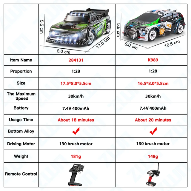 WLtoys 1:28 284131 K989 30KM/H 2.4G Racing Mini RC Car 4WD Electric High Speed Remote Control Drift Toys for Children Gifts 2