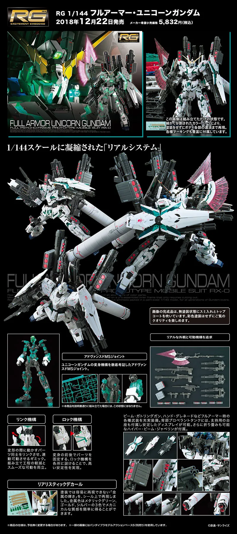Bandai Rg 30 1 144 Gundan Model 15cm Rx 0 Full Armor Unicorn Gundan Japanese Model Mobile Suit Assemble Action Figures Kids Toys Action Figures Aliexpress