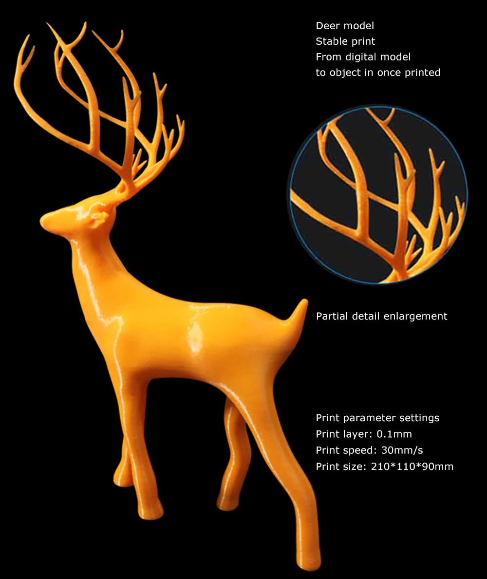 A3S-详情页英文版-20190704_15