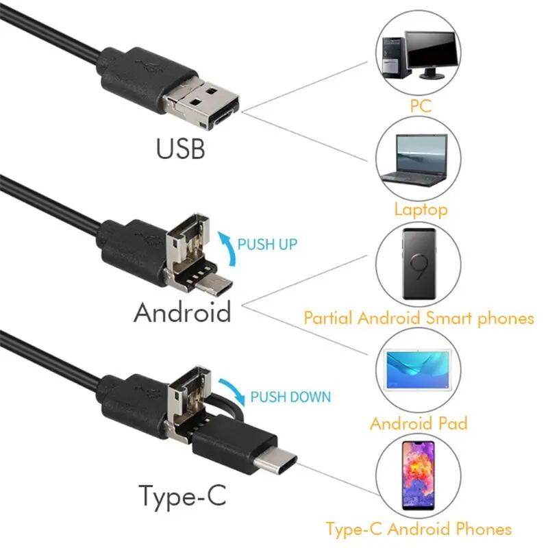 USB эндоскоп 3 в 1 бороскоп 3,9 мм 720P HD 1,0 MP Водонепроницаемый для Android Phone Windows PC Mac 1280*720640*480 25fps