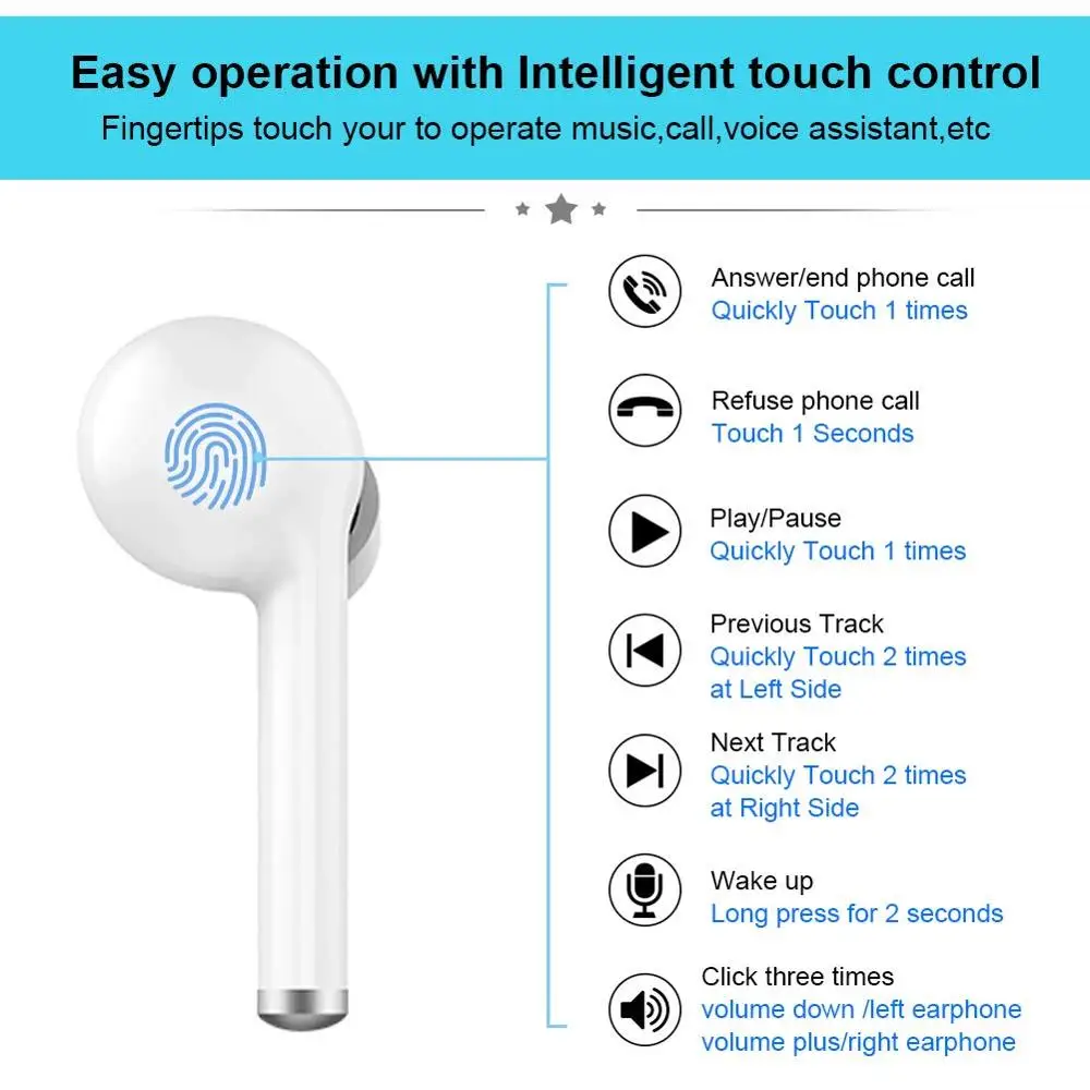 TWS Wireless InEar Headphone True Wireless Earbuds For Samsung Galaxy Tap Control Headset Handsfree Audio headset Hifi TWS Sport
