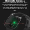 Smart Electronics