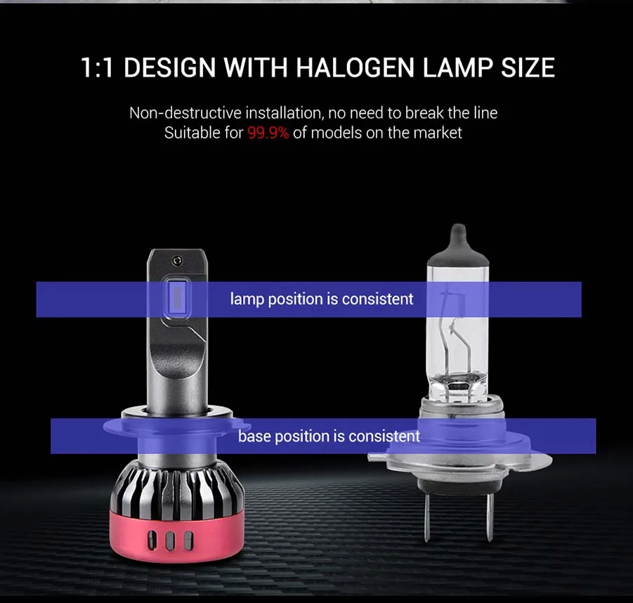 Новое поступление 4800LM фары автомобиля светодиодный H4 Hi/Low Beam H1 H7 H11 HB3 HB4 головная лампа 6500K белый 48W 12V Мини авто лампа встроенный вентилятор
