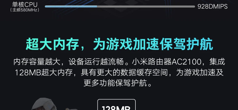 Xiaomi роутер AC2100 двухчастотный WiFi 128 МБ 2,4 ГГц 5 ГГц 360 ° покрытие двухъядерный процессор игра Дистанционное управление приложением
