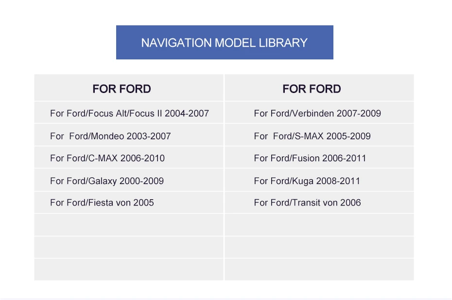 Clearance Isudar H53 Car Multimedia Player GPS Android 2 Din For Ford/Mondeo/Focus/Transit/C-MAX/KUGA 8 Core RAM 4GB DVR Autoradio DSP DVD 4