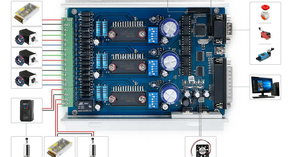 3 шаговый двигатель TB6560 HB Nema17 97oz-in двигатель 12В высокого качества блок питания для роутер для самостоятельной сборки/плазменной резки