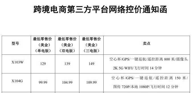 Новые продукты Linda MJX X103w Дрон для аэрофотосъемки 5G 1080 p g ps складной Квадрокоптер