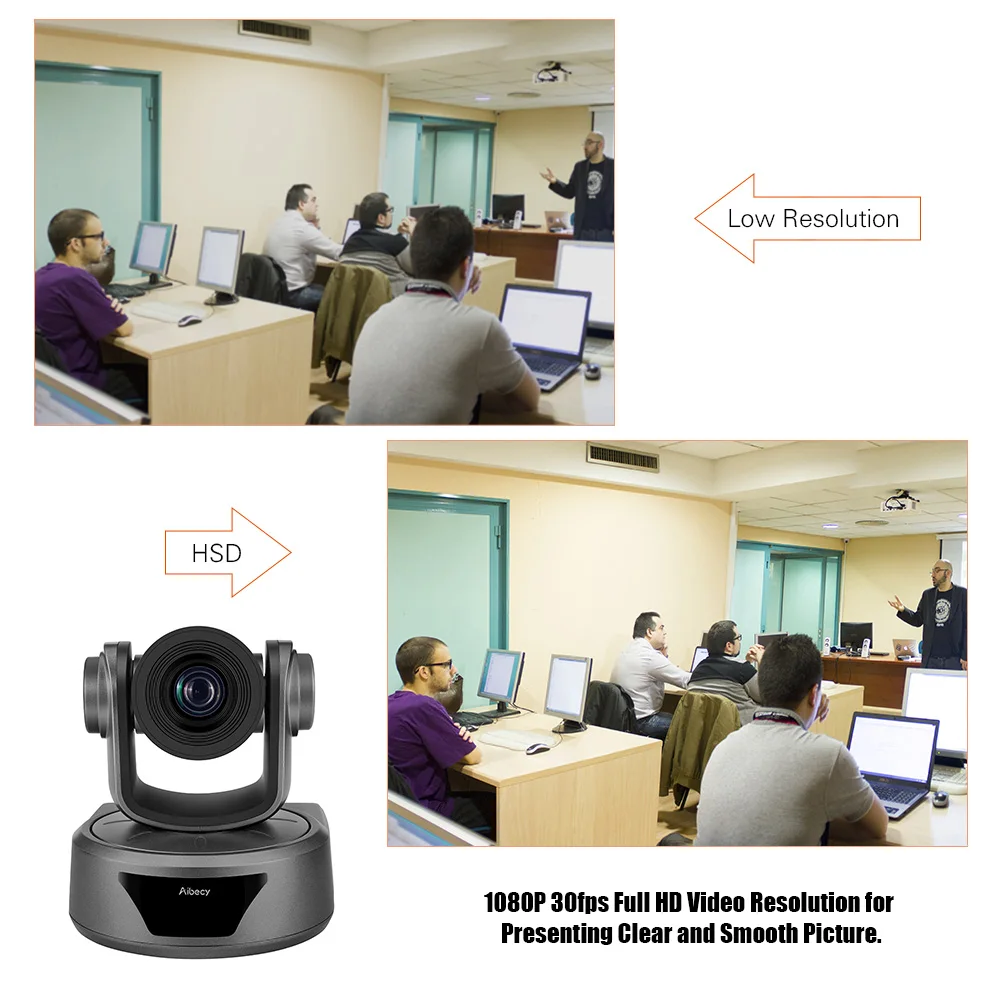 Aibecy Video Conference Camera 3X Optional Zoom Cam Webcam Full HD 1080P 95 Degree Wide Viewing Auto Focus USB2.0 Meeting Camera
