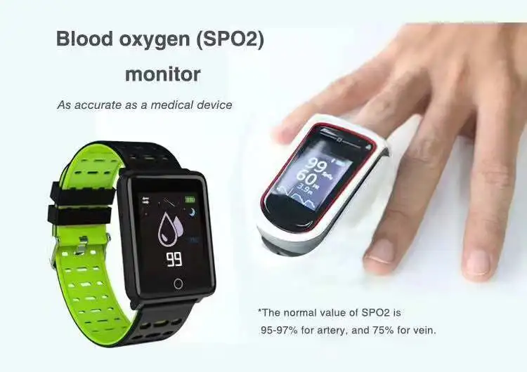 Smart Electronics