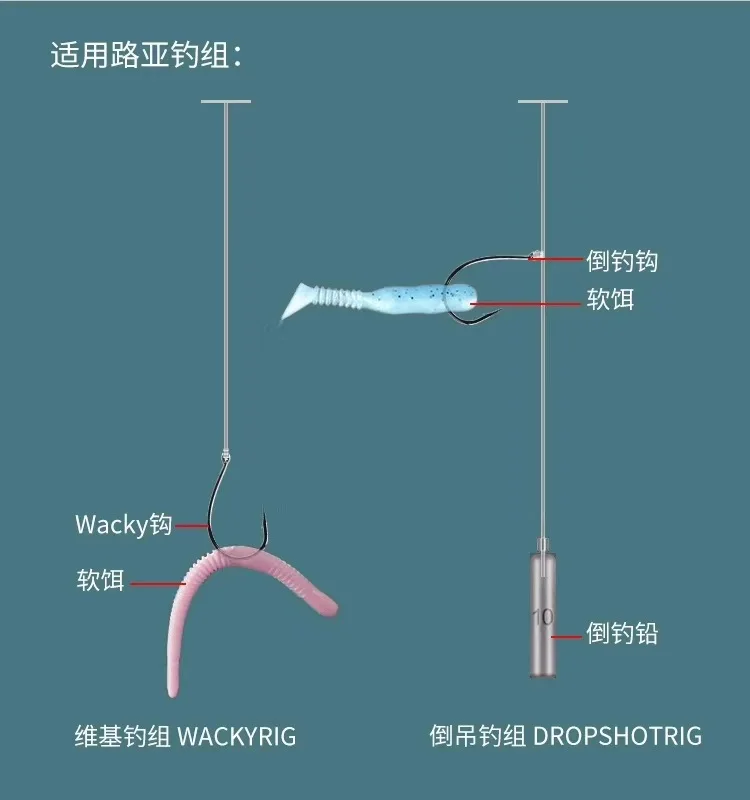 Rompin Fishing Hooks, Fishing Hooks Wacky, Wacky Worm Hooks