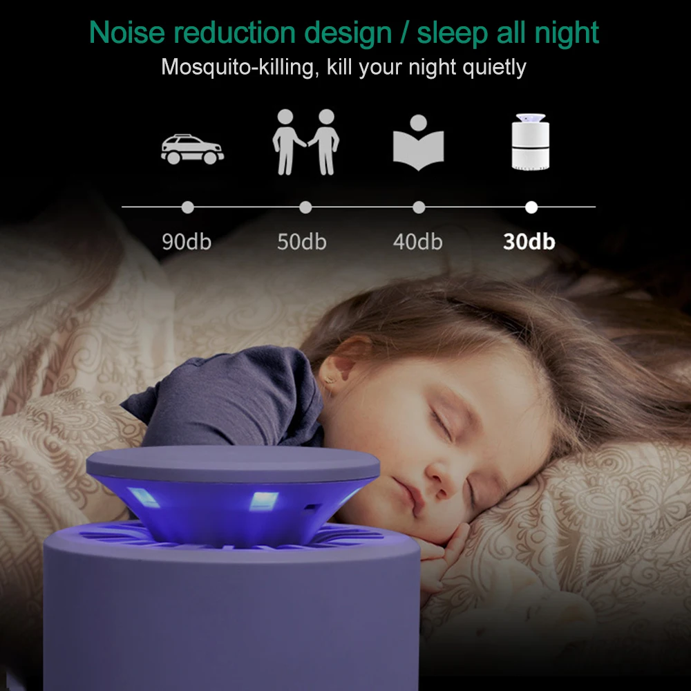 New ABS LED Mosquito Killer Lamp Black/White USB Lamp Photocatalyst Pega Mosquito Trap Light Pest Insect Repellent For Home