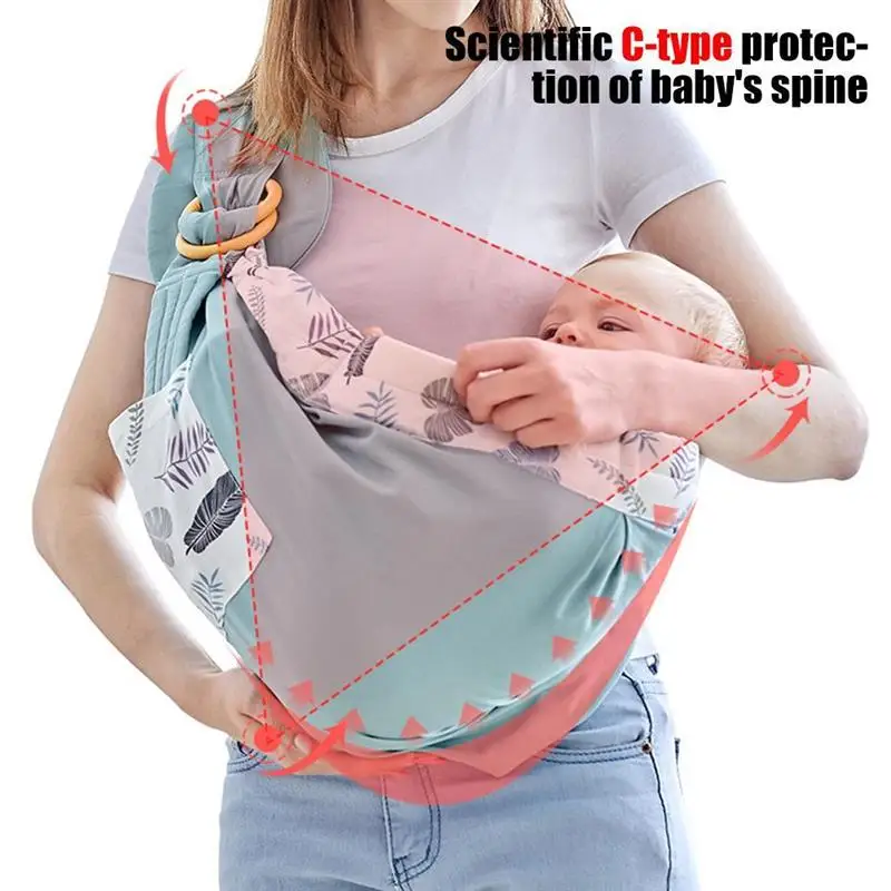 Baby Wrap Newborn Sling Dual Use Infant Nursing Cover Carrier Mesh Fabric Breastfeeding Carriers Up To 33 Lbs (0-36M) | Мать и ребенок