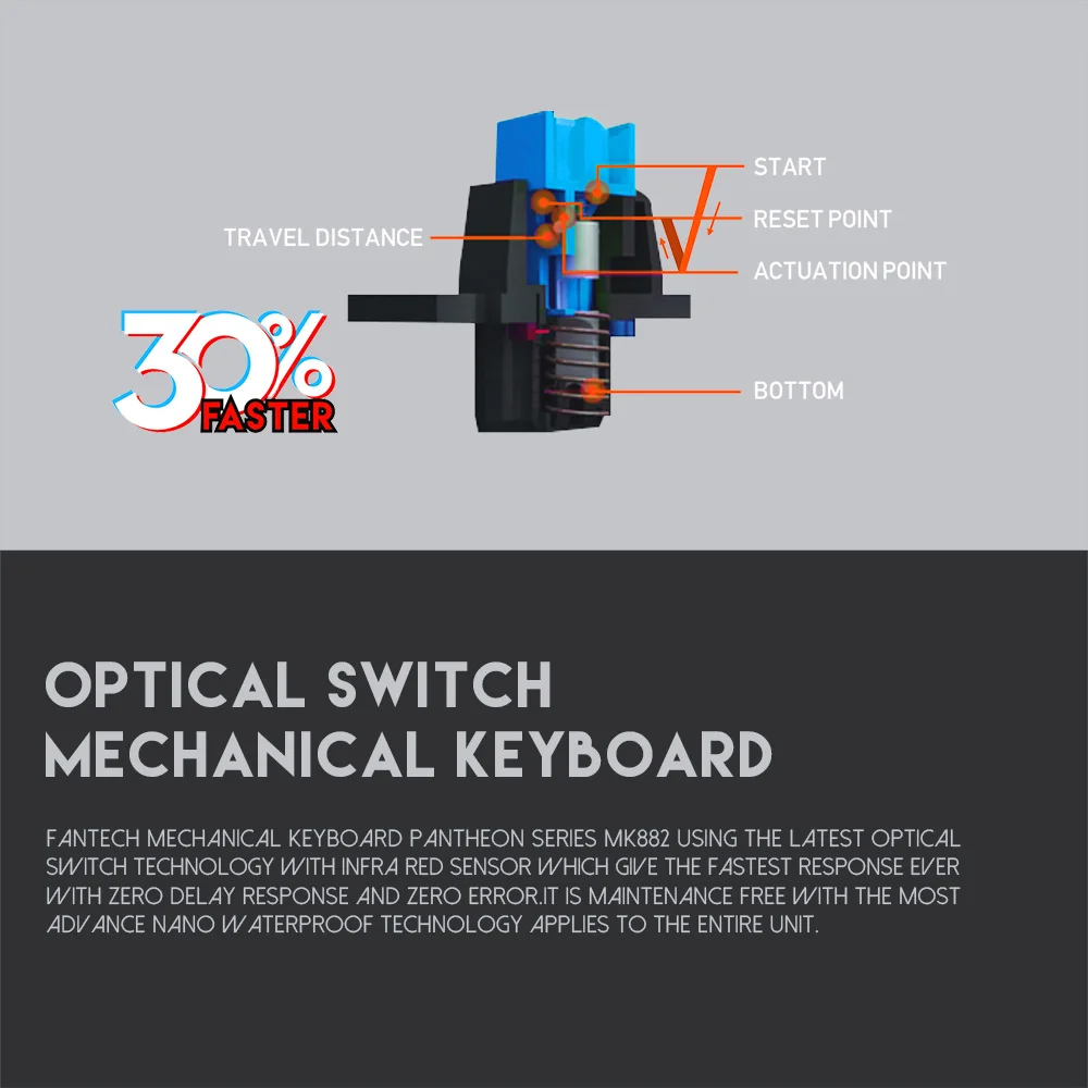 Fantech MK882 оптическая осевая механическая клавиатура водонепроницаемая и Пыленепроницаемая английская профессиональная игровая клавиатура для Keybord Gamer