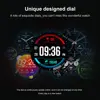 Smart Electronics