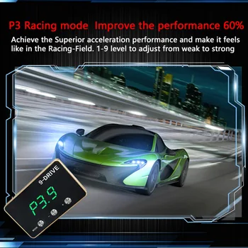 

Green Throttle Controller Useful Electronic Edal Accelerator Acrylic Panel
