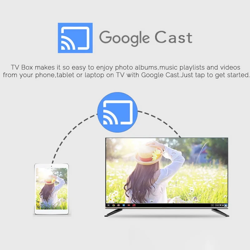 MECOOL KM8 A tv Android 9,0 Smart tv Box Google Голосовое управление Amlogic S905X 2 Гб ОЗУ 16 Гб ПЗУ Android ТВ приставка Bluetooth телеприставка