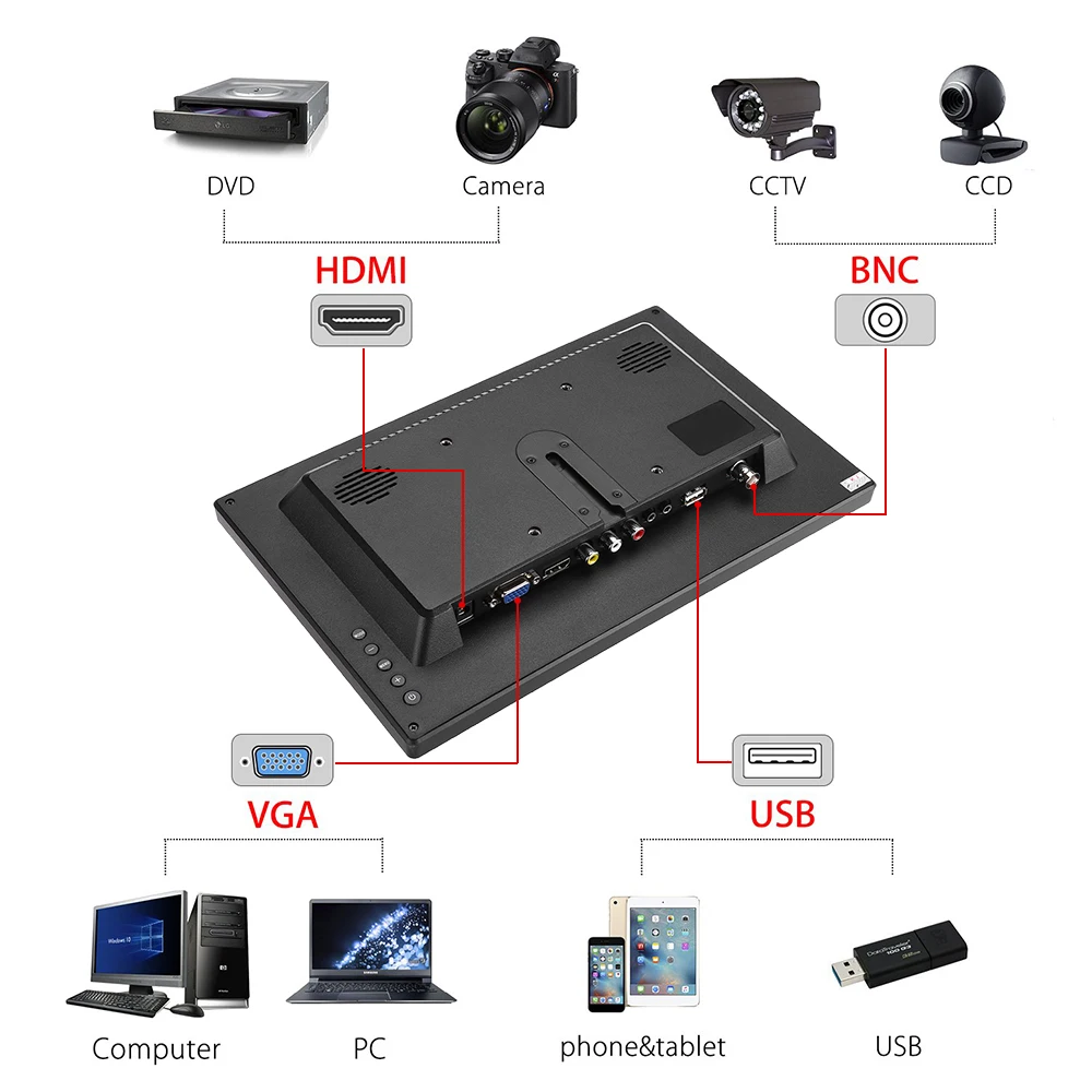 Eyoyo EM12K 1" HDMI монитор ЖК-экран Pantalla ips 1920x1080 с VGA BNC AV для CCTV камеры безопасности высокая яркость монитор